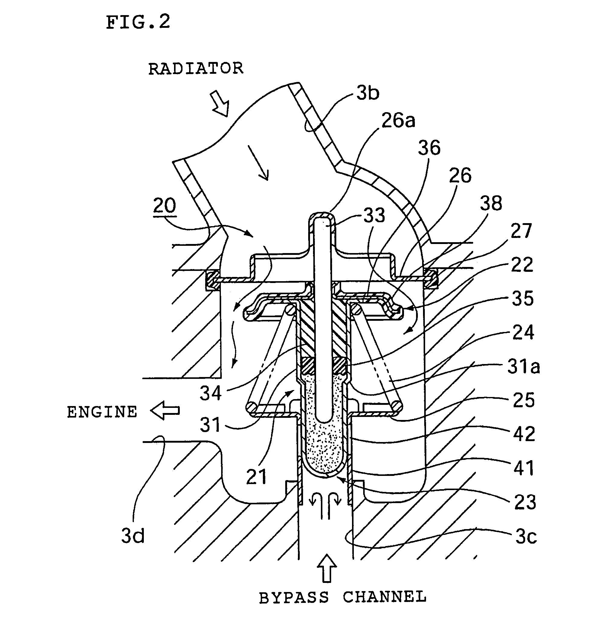 Thermostat