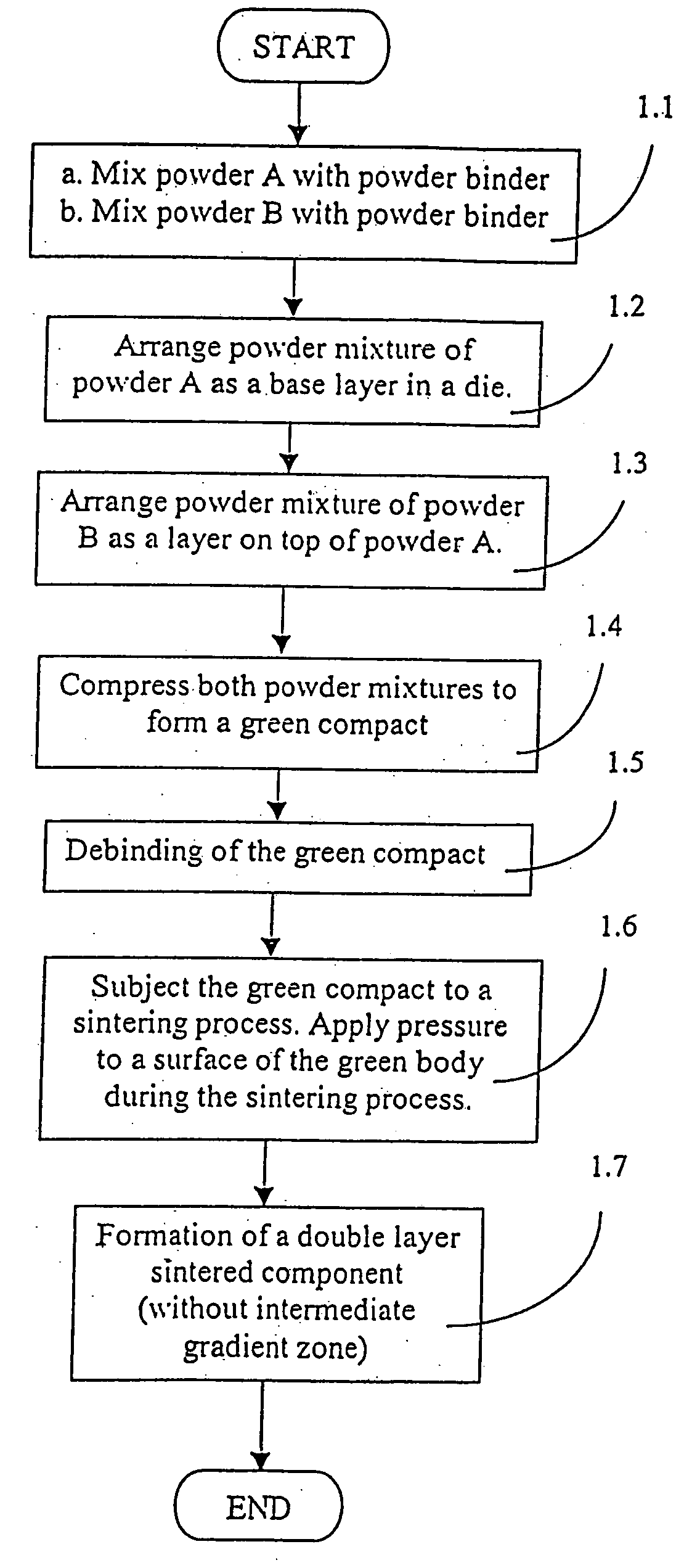 Double-layer metal sheet and method of fabricating the same