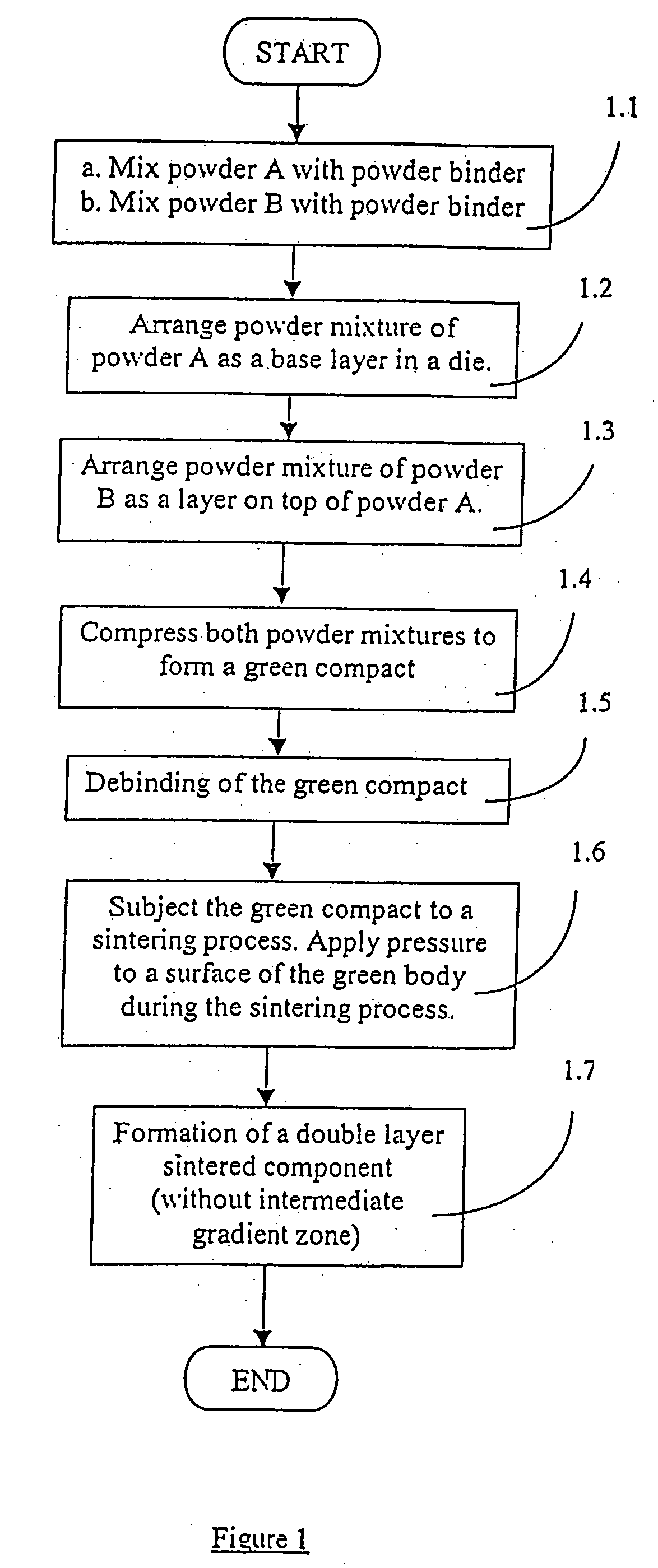 Double-layer metal sheet and method of fabricating the same