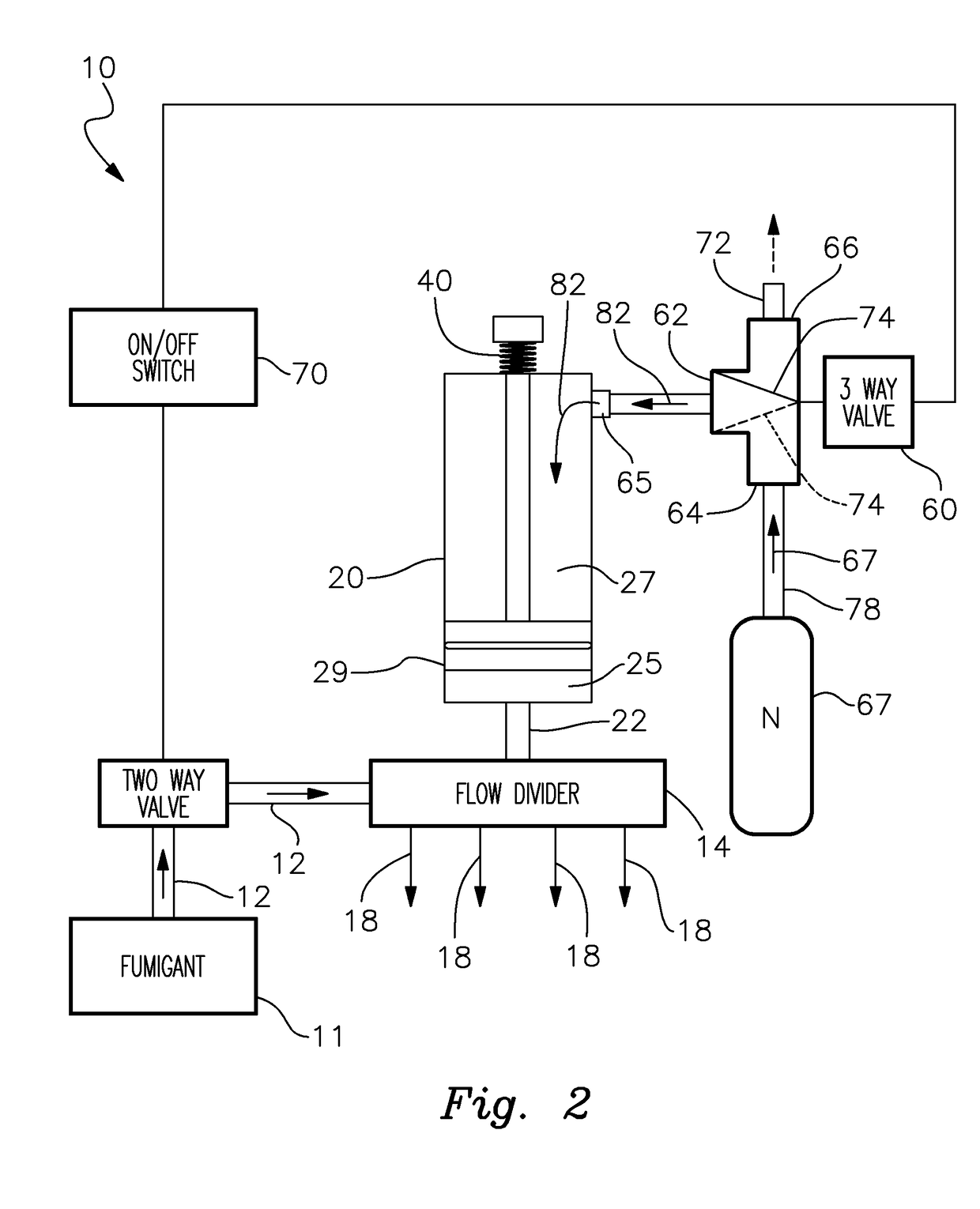 Vacuum Shut Off Valve Mechanism For A Soil Fumigant Applicator Rig