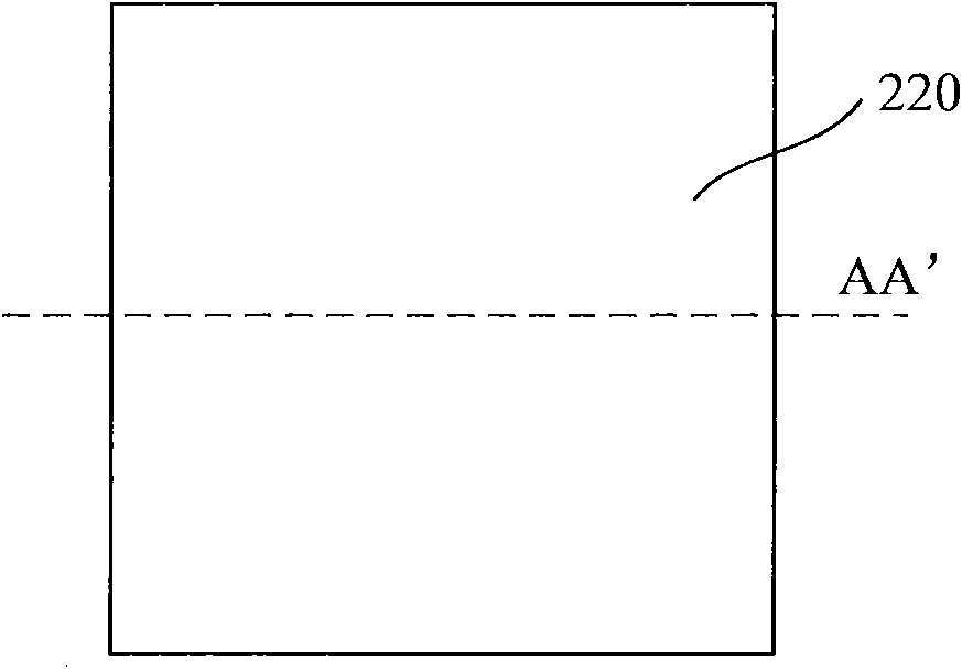 Semiconductor device and forming method thereof