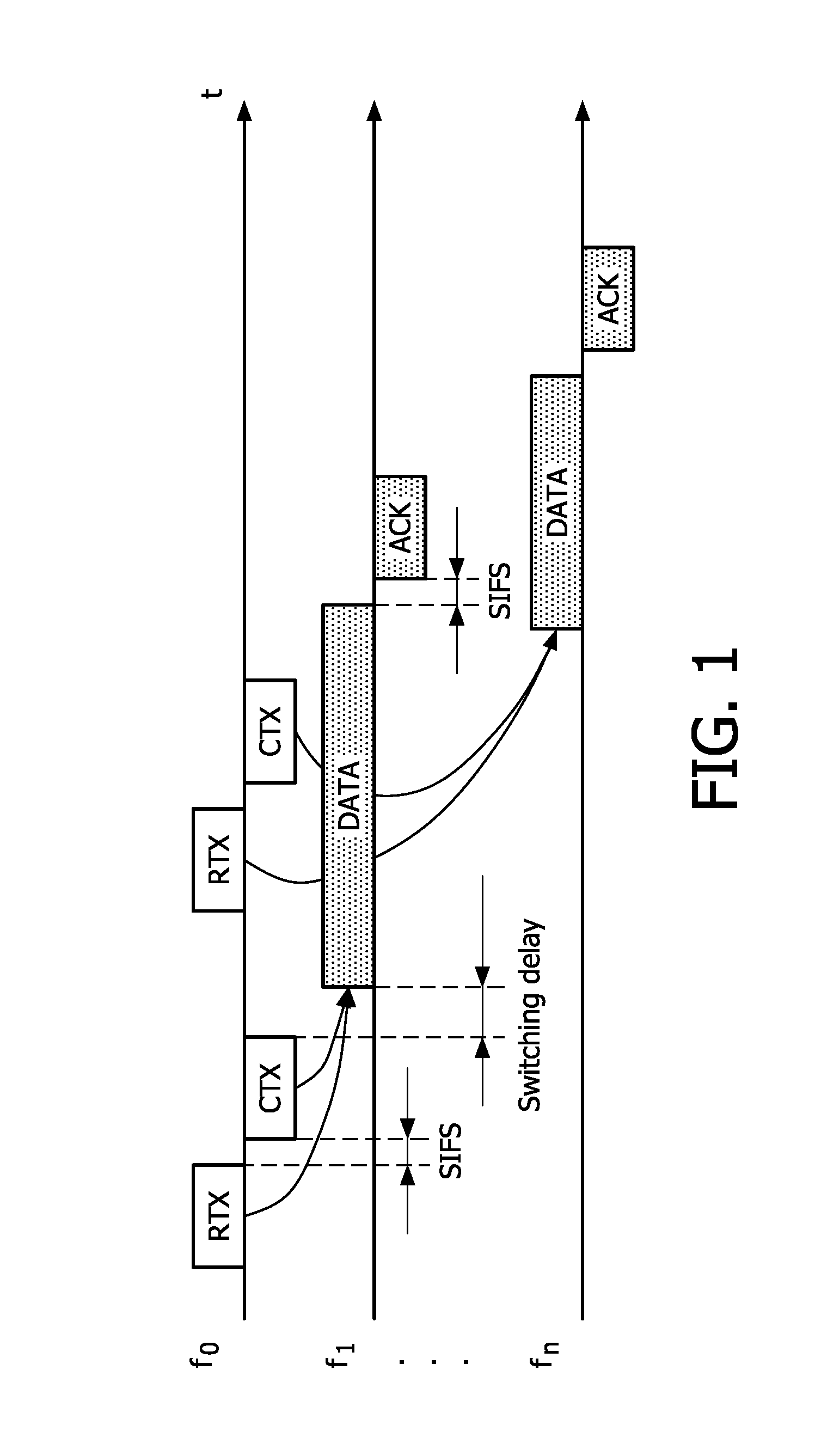 Wireless communication system