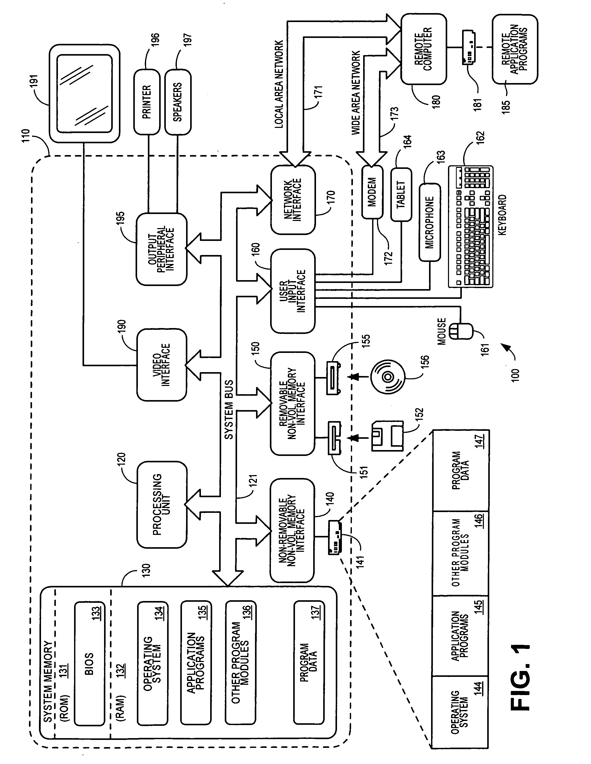 Use of static Diffie-Hellman key with IPSec for authentication