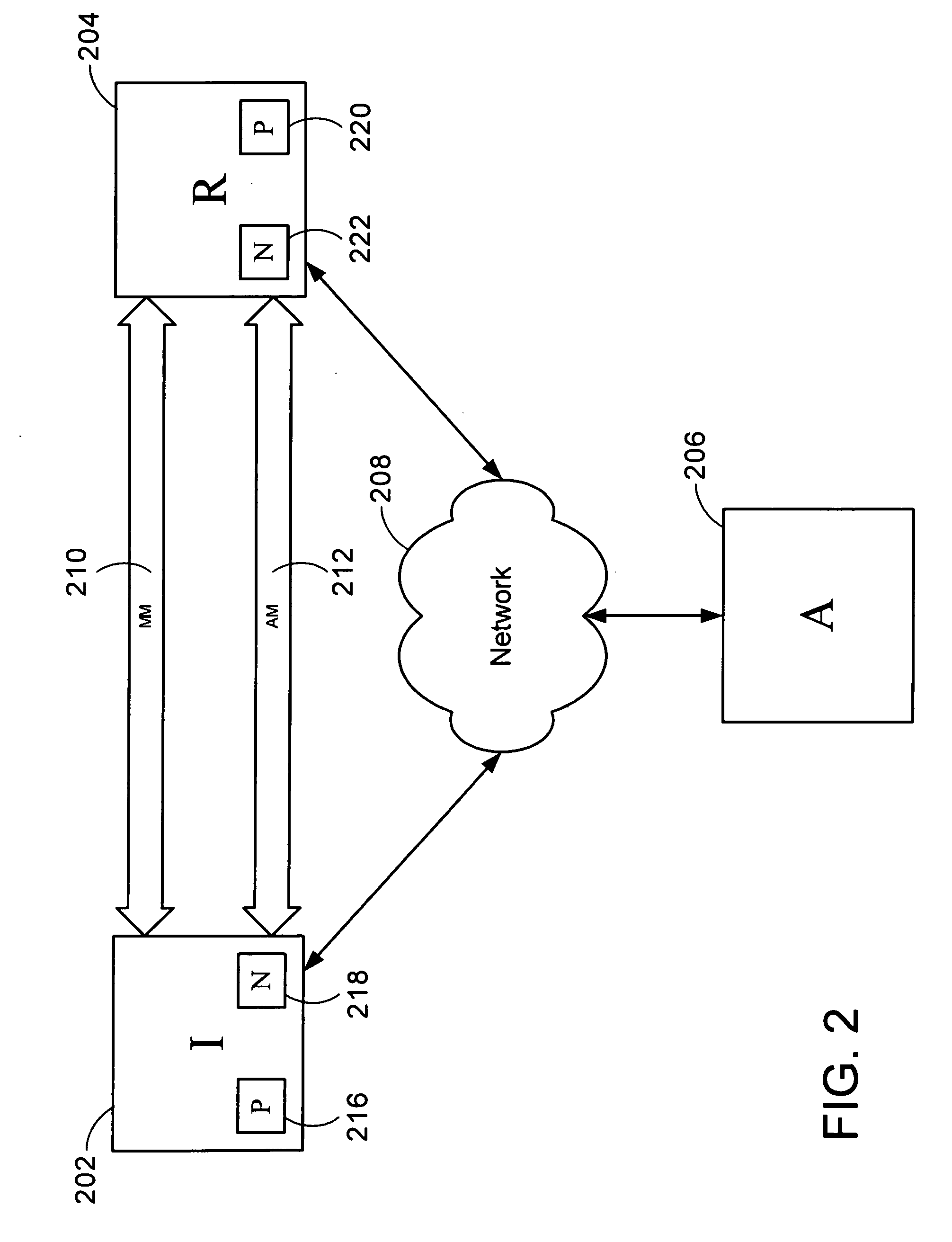 Use of static Diffie-Hellman key with IPSec for authentication