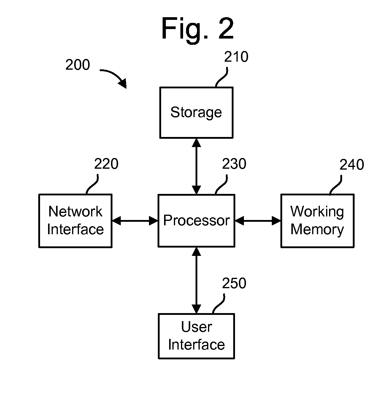 Failsafe mechanism for dynamic instrumentation of software using callbacks