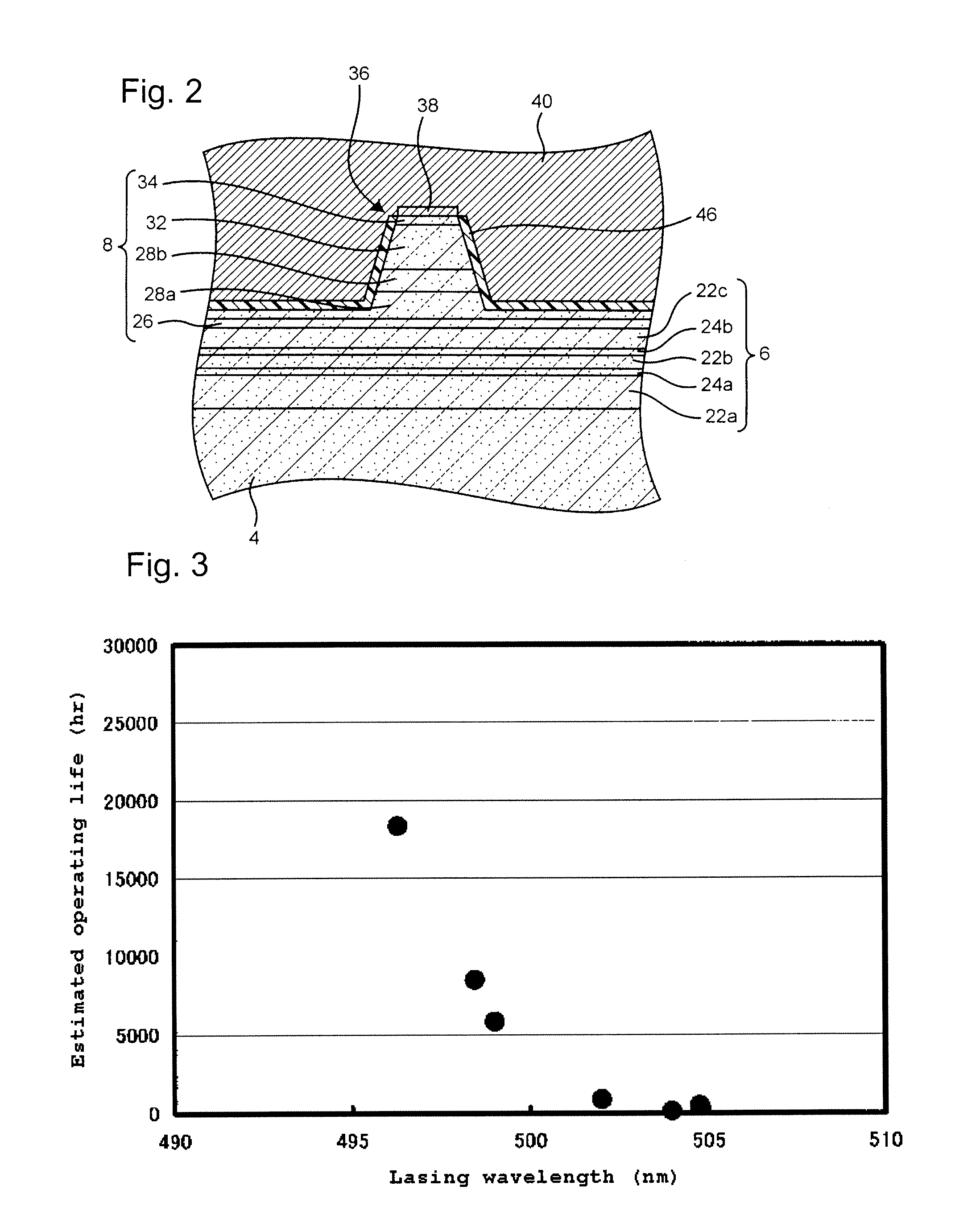 Nitride semiconductor laser diode