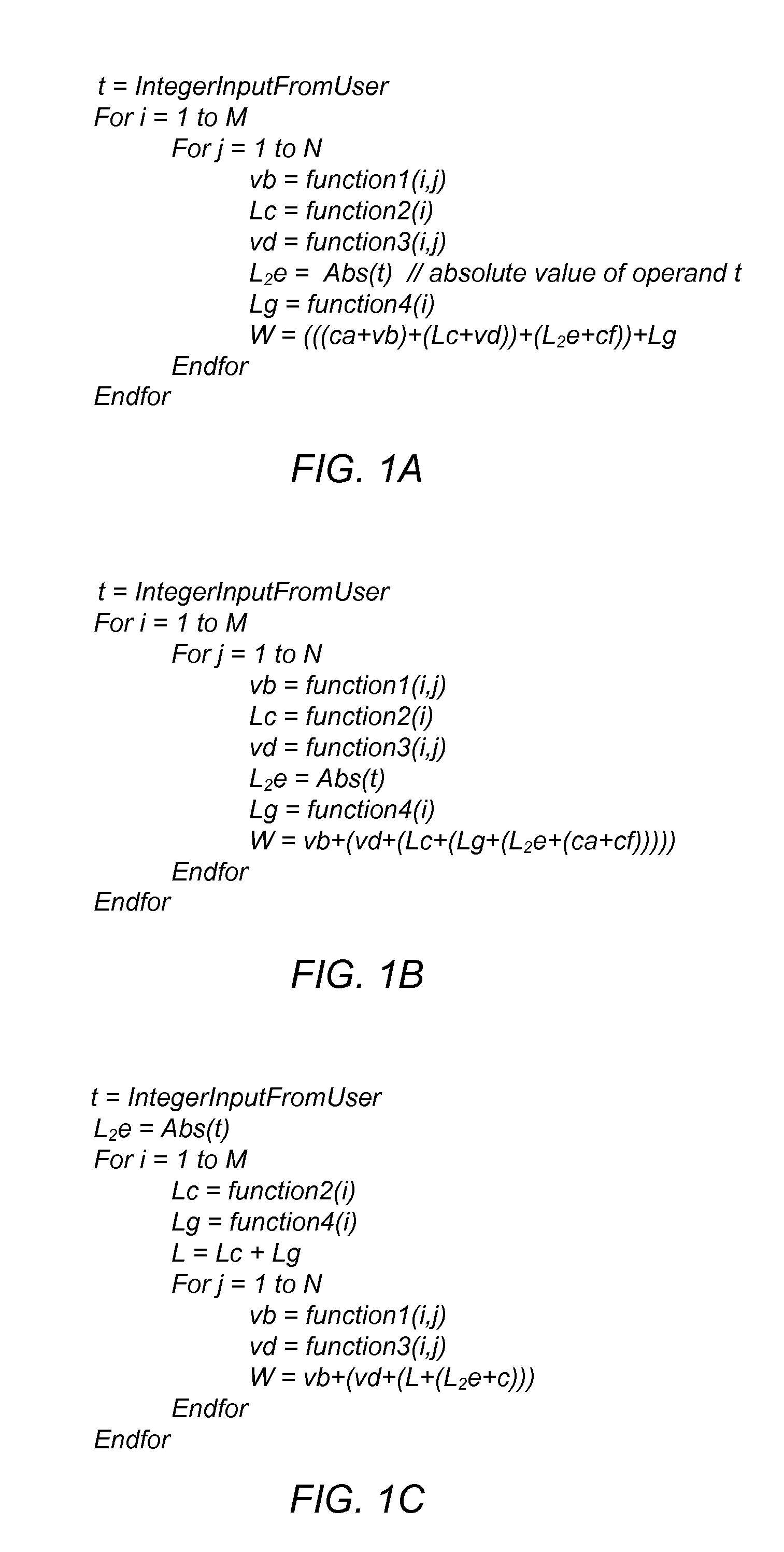 Rearrangement of algebraic expressions based on operand ranking schemes