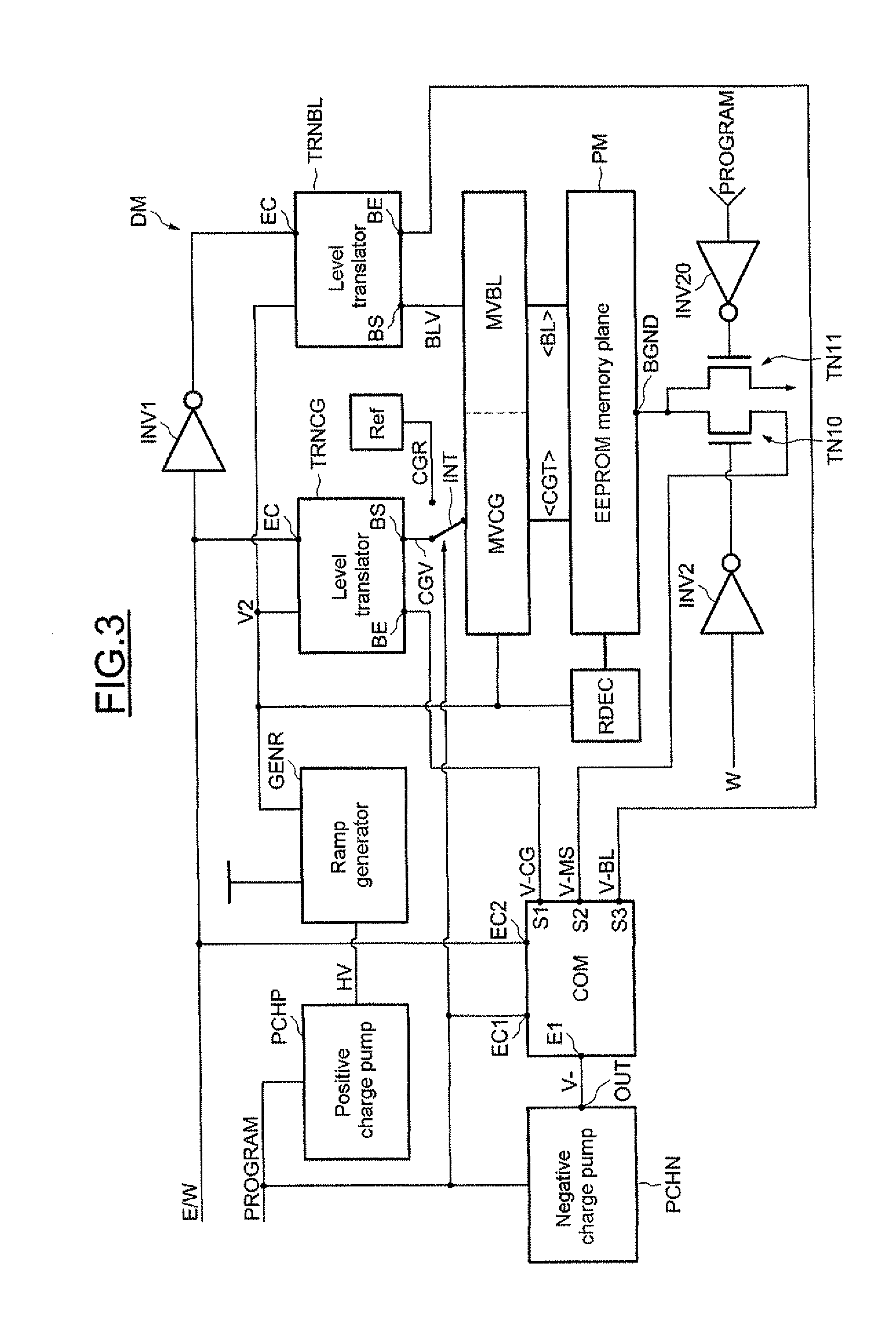 Method of programming an electrically programmable and erasable non-volatile memory point, and corresponding memory device