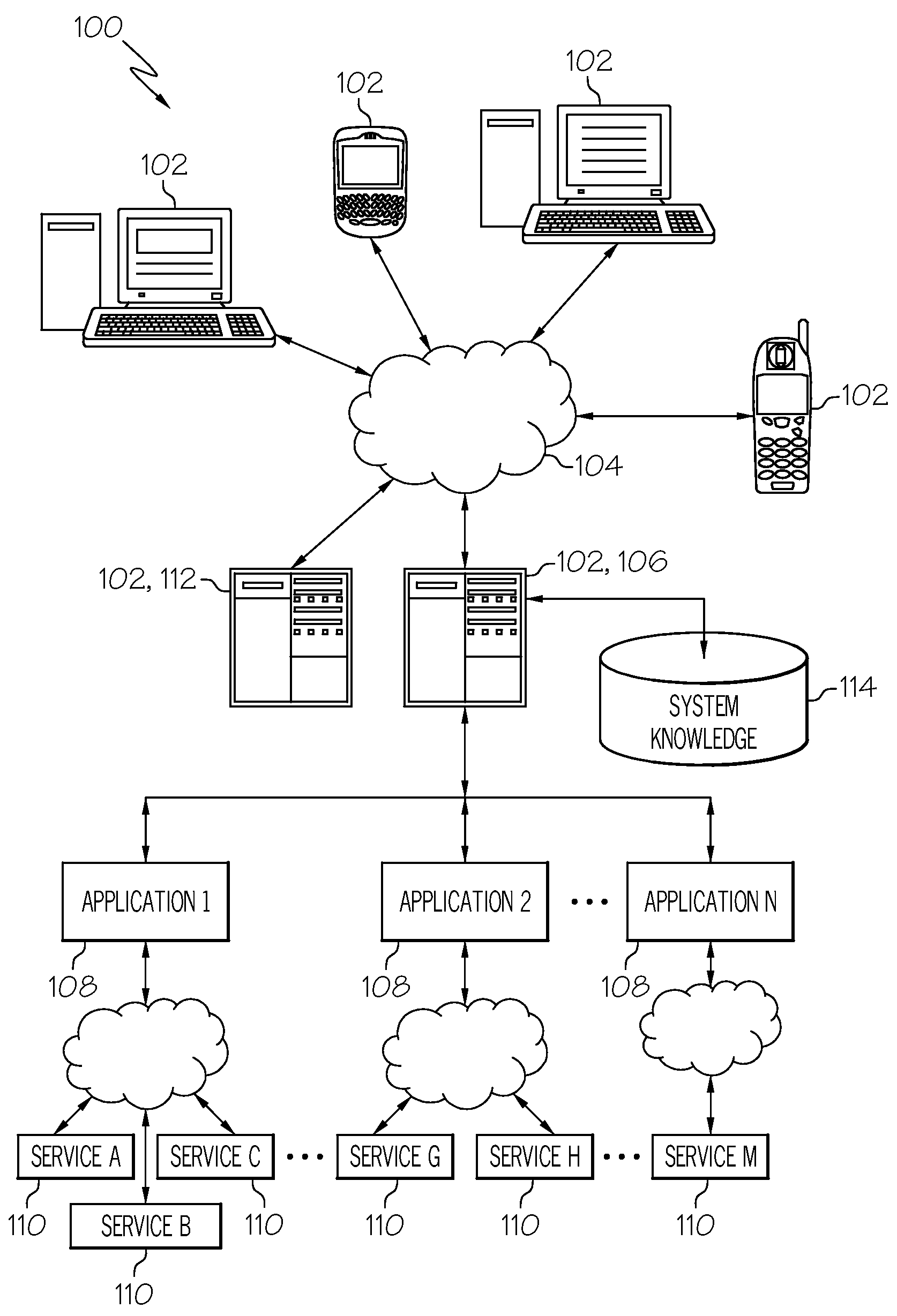 Dynamic learning in redesigning a composition of web services