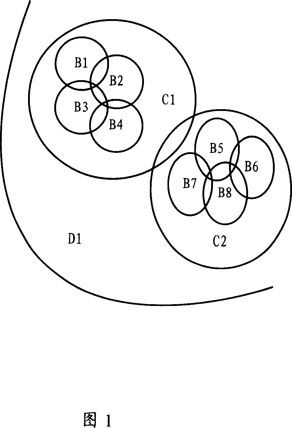 Hierarchical cell reselection method in the mobile communication network