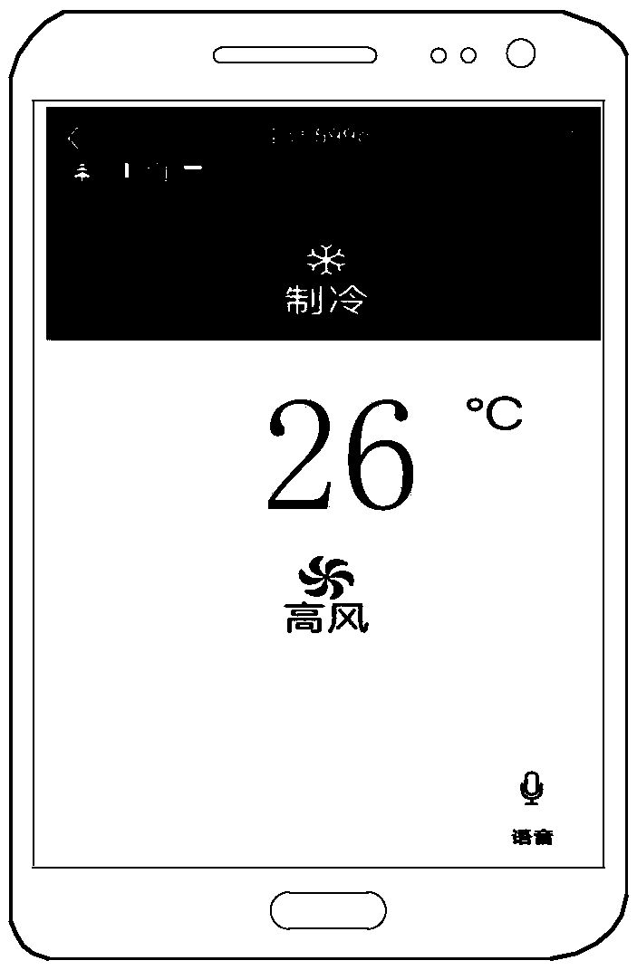 Method and device for displaying equipment state, terminal equipment and storage medium