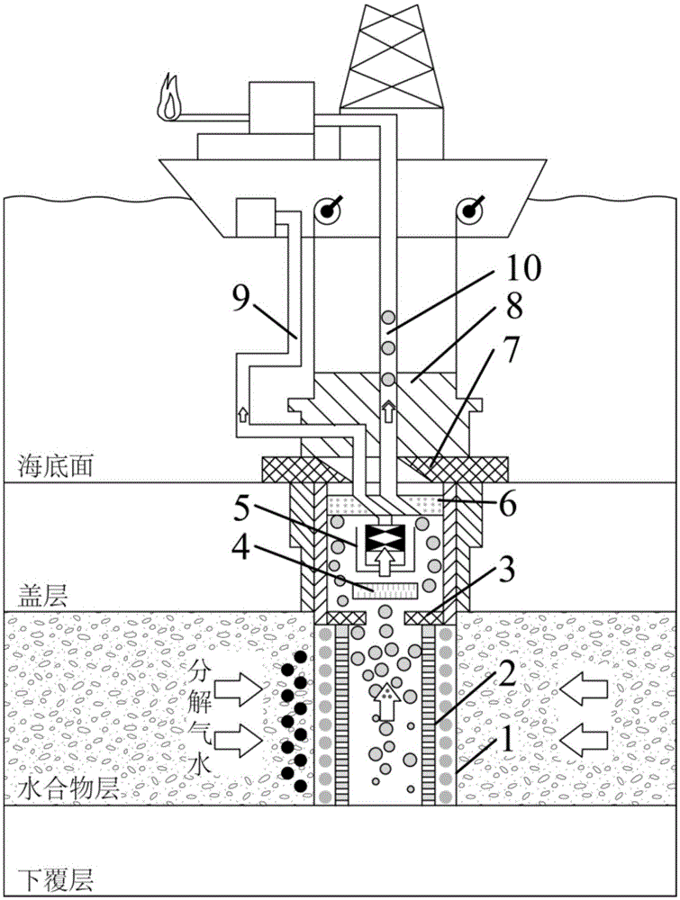 A safe and efficient marine natural gas hydrate decompression and decomposition production device and method