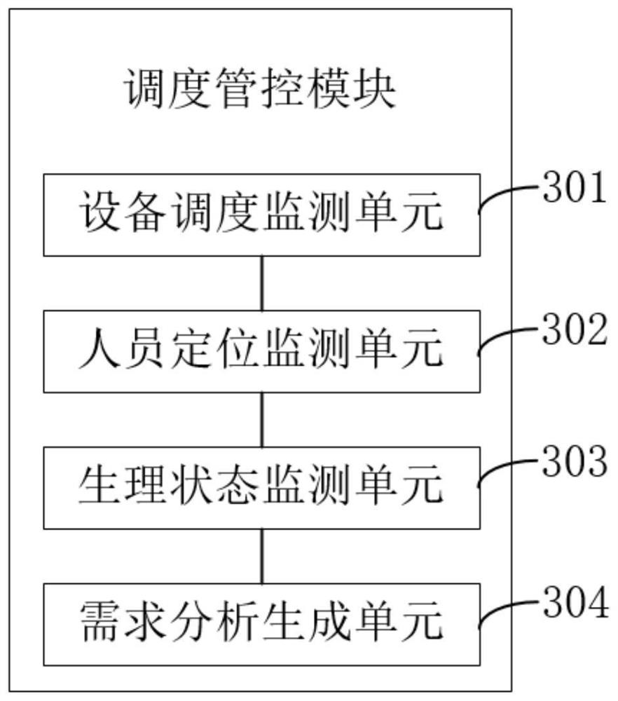 Indoor illumination intensity intelligent adjusting method and system