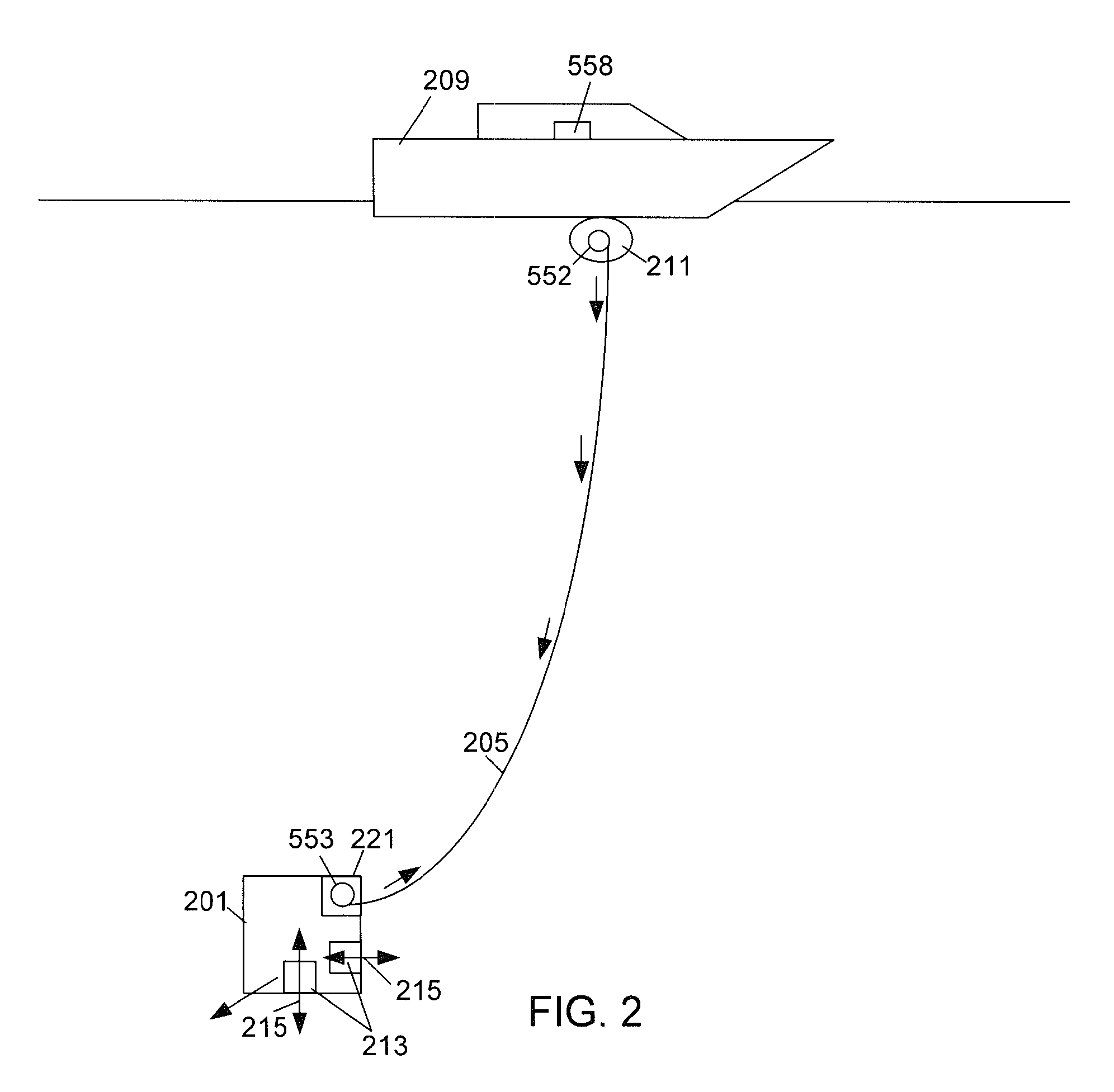 Dual mode fiber optic cable system for underwater remotely operated vehicle