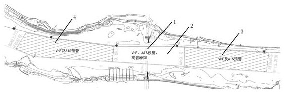 Graded early warning method based on bridge anti-collision active defense system