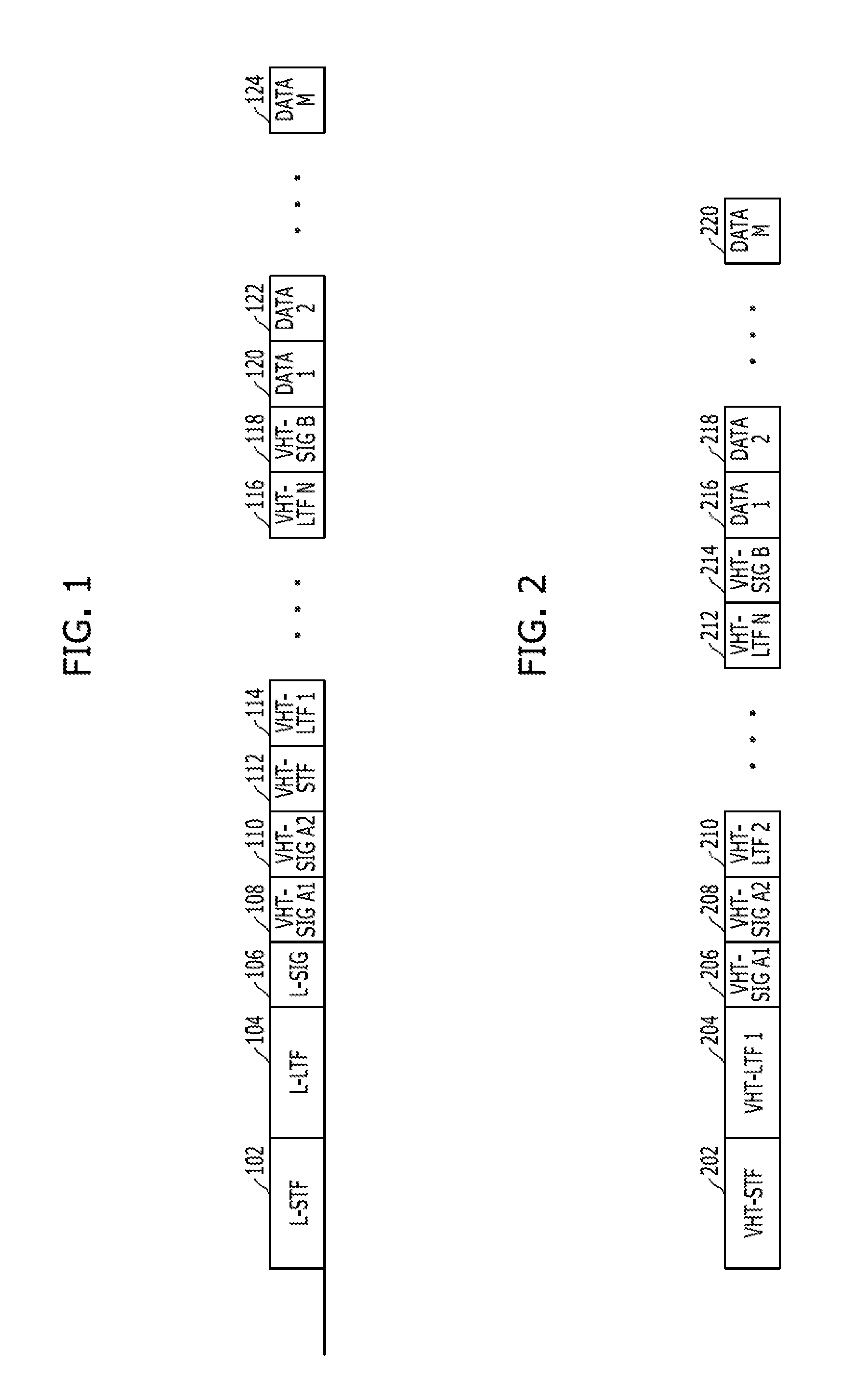 Apparatus and method for transmitting/receiving data in communication system