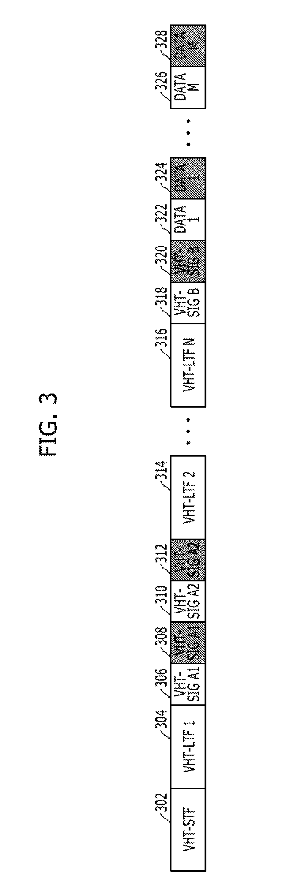 Apparatus and method for transmitting/receiving data in communication system