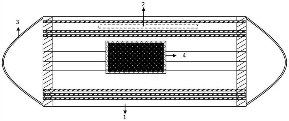 Oral and nasal mask detection system and detection method for machine-readable non-invasive screening of novel coronavirus