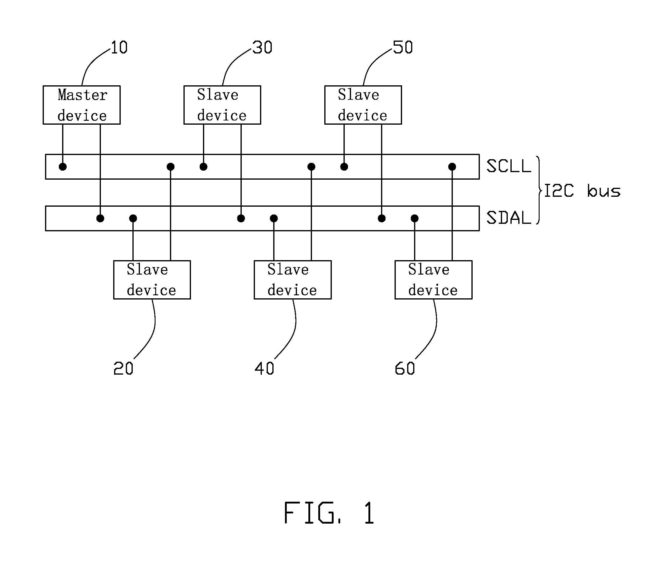 Connection system