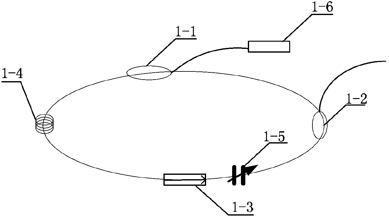 Optical fiber ringdown cavity sensor array device based on wavelength division multiplexing