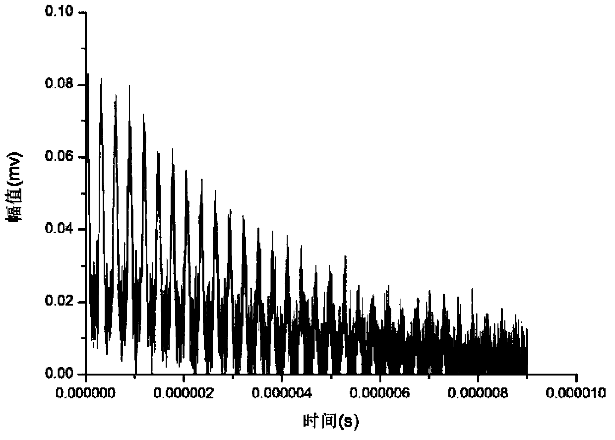 Optical fiber ringdown cavity sensor array device based on wavelength division multiplexing