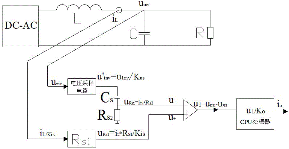 Inverter load detection device and method based on virtual impedance