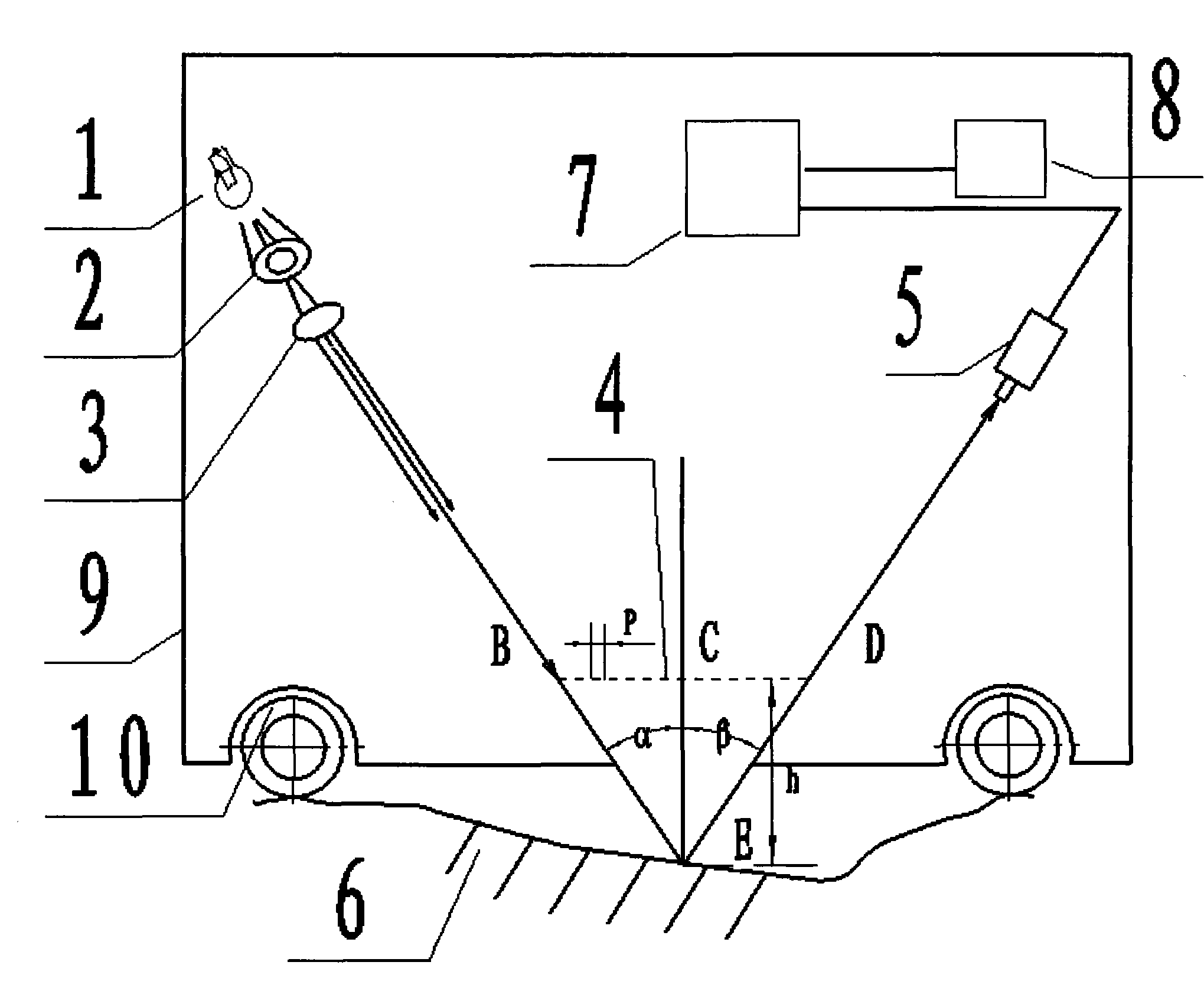 Device and method for detecting pavement evenness based on image moire method