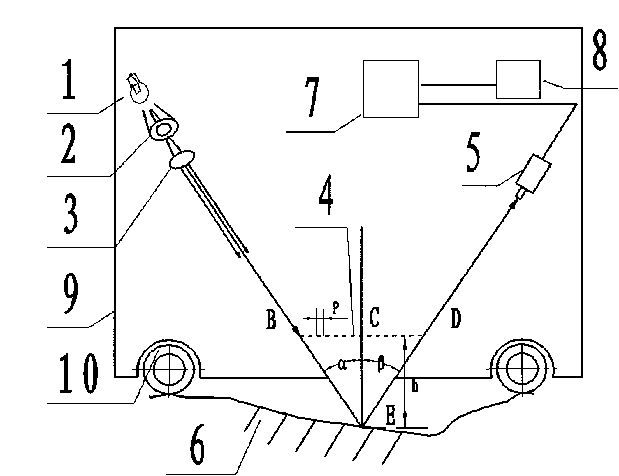 Device and method for detecting pavement evenness based on image moire method