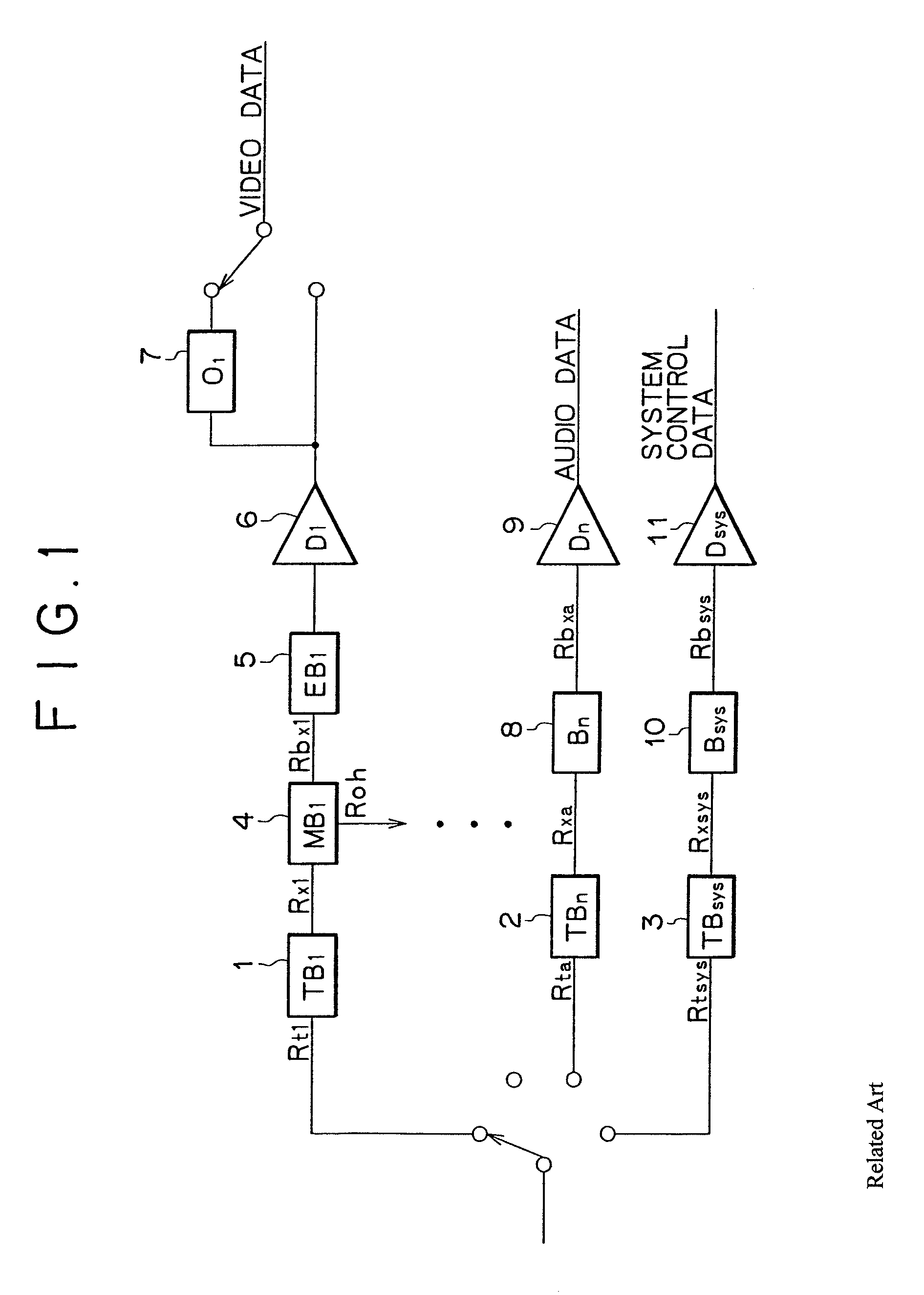 Data multiplexer, data multiplexing method, and recording medium