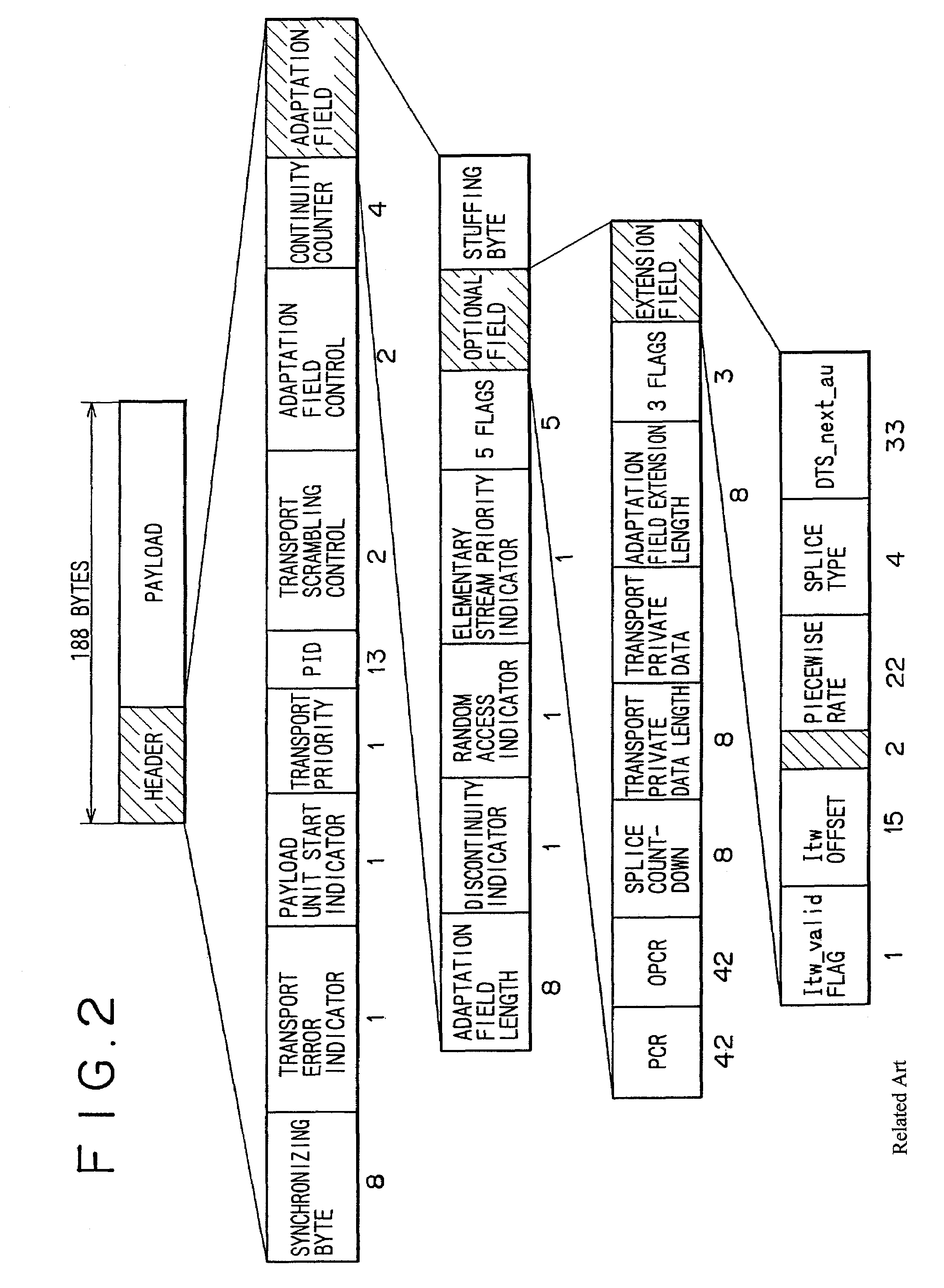 Data multiplexer, data multiplexing method, and recording medium