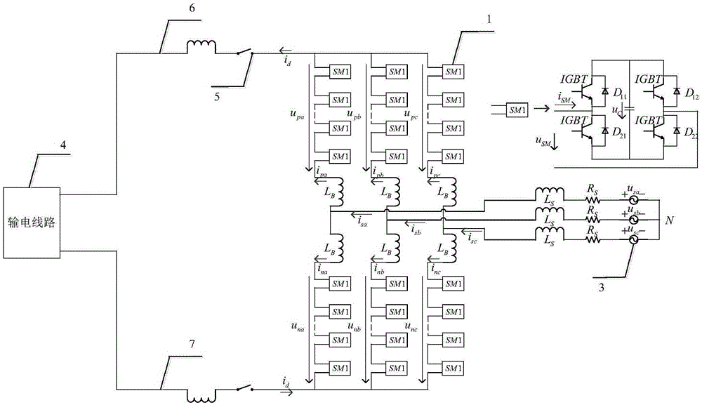 Hybrid modular multilevel converter-based topology structure and deicing device