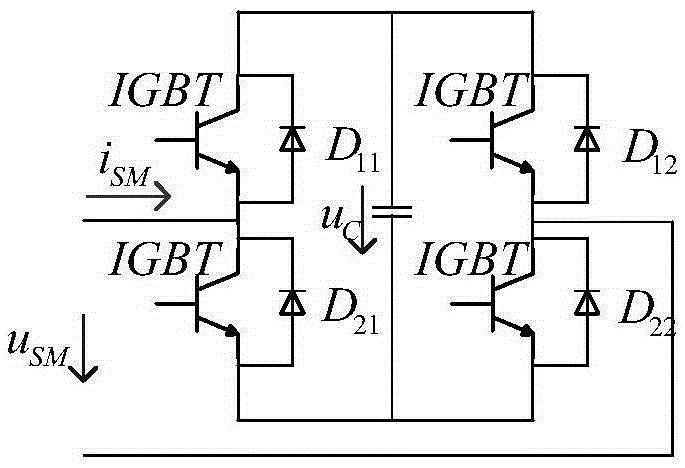 Hybrid modular multilevel converter-based topology structure and deicing device