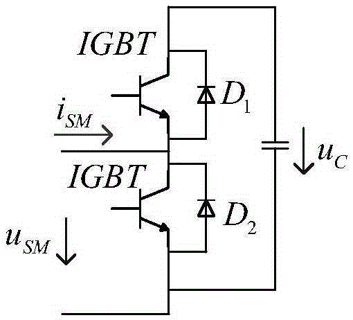 Hybrid modular multilevel converter-based topology structure and deicing device