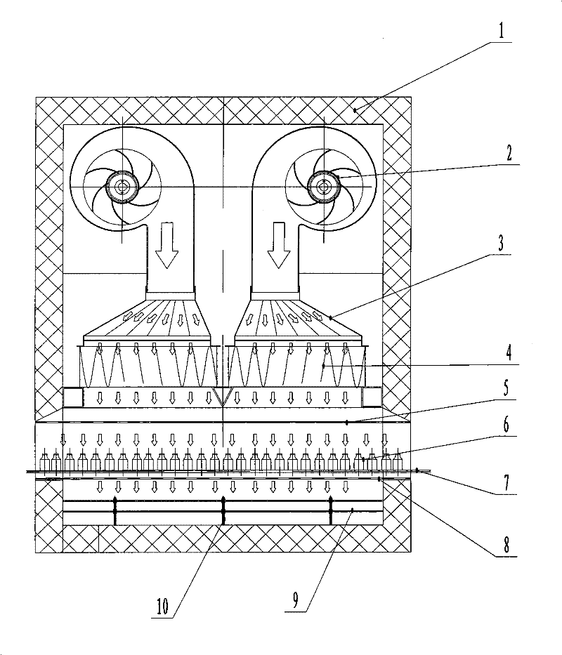 Flow equalizing apparatus used in heated air circulation sterilization dryer for heating cavity