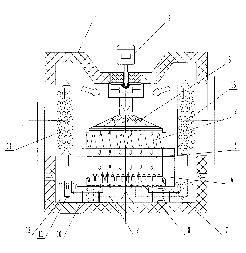 Flow equalizing apparatus used in heated air circulation sterilization dryer for heating cavity