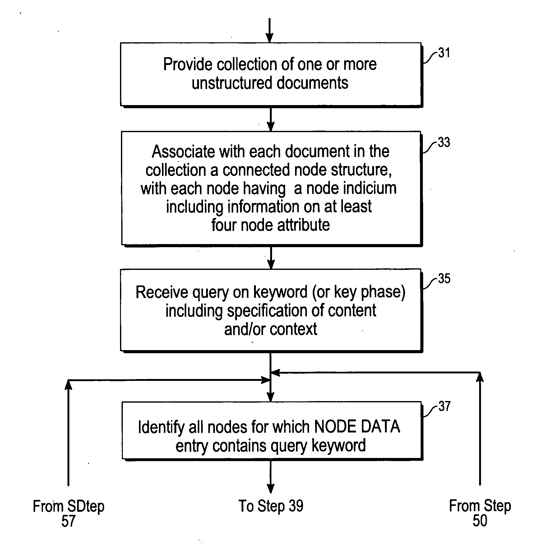 Query-based document composition