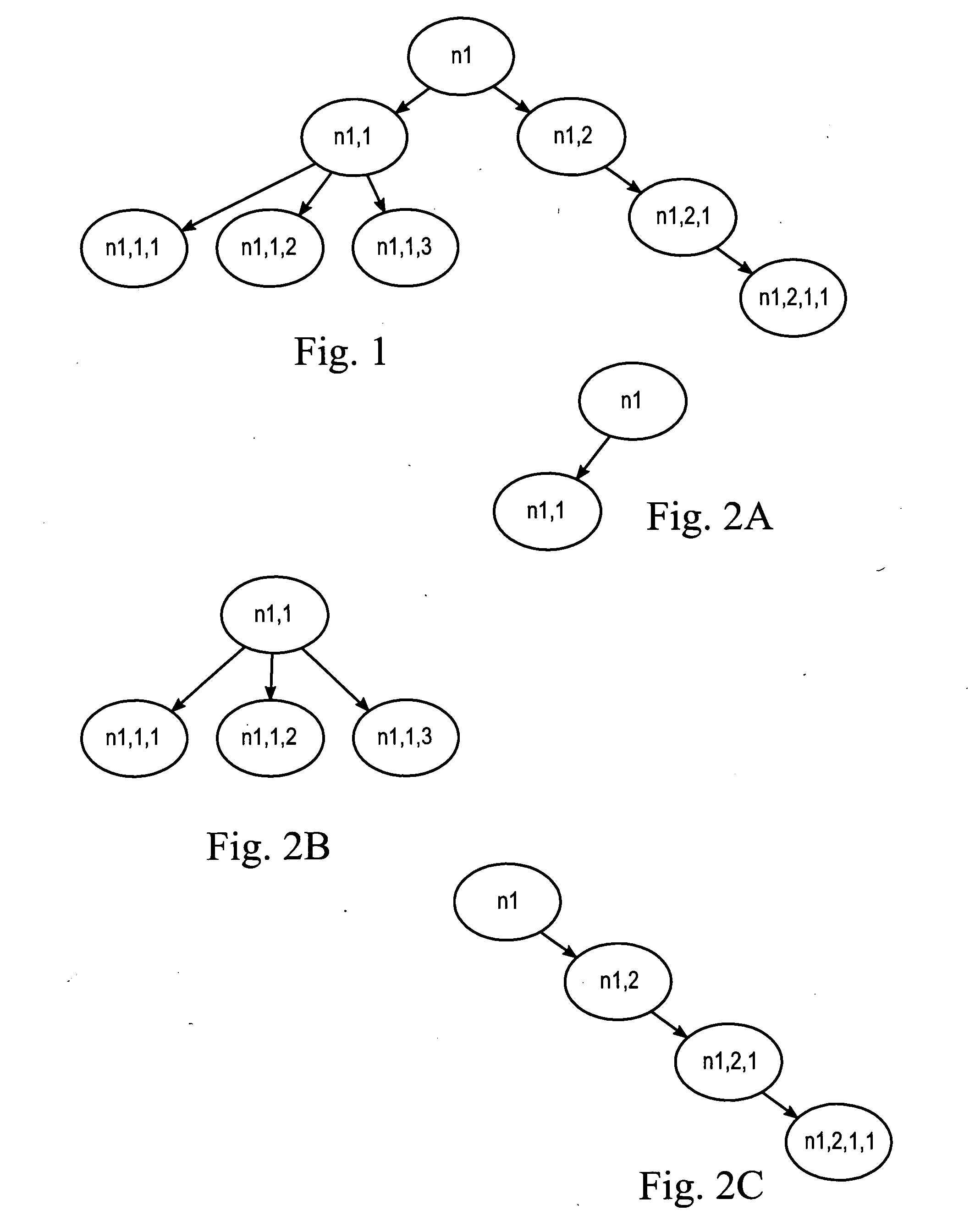 Query-based document composition