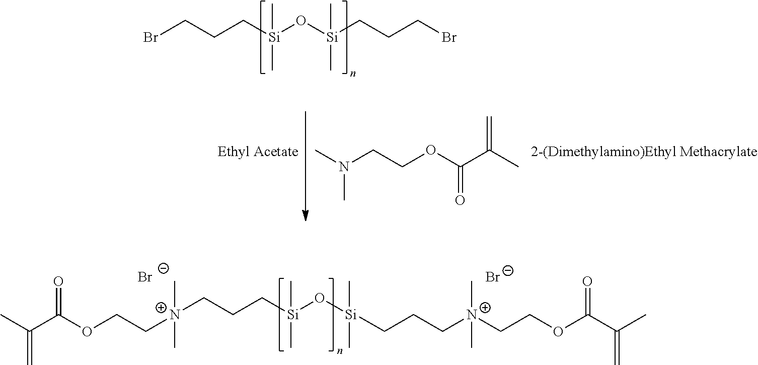 Synthesis of cationic siloxane prepolymers