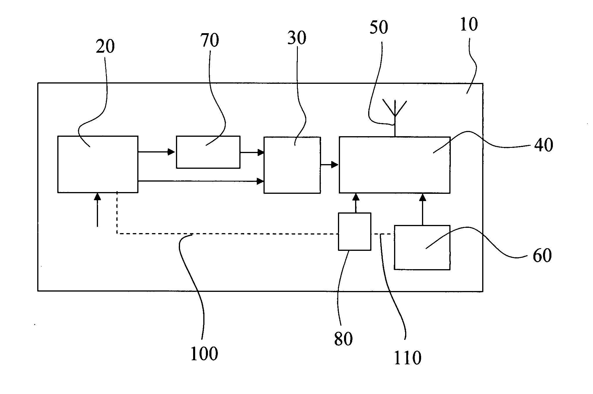 Method of operating a self-powered home automation sensor device for detecting the existence of and/or for measuring the intensity of a physical phenomenon