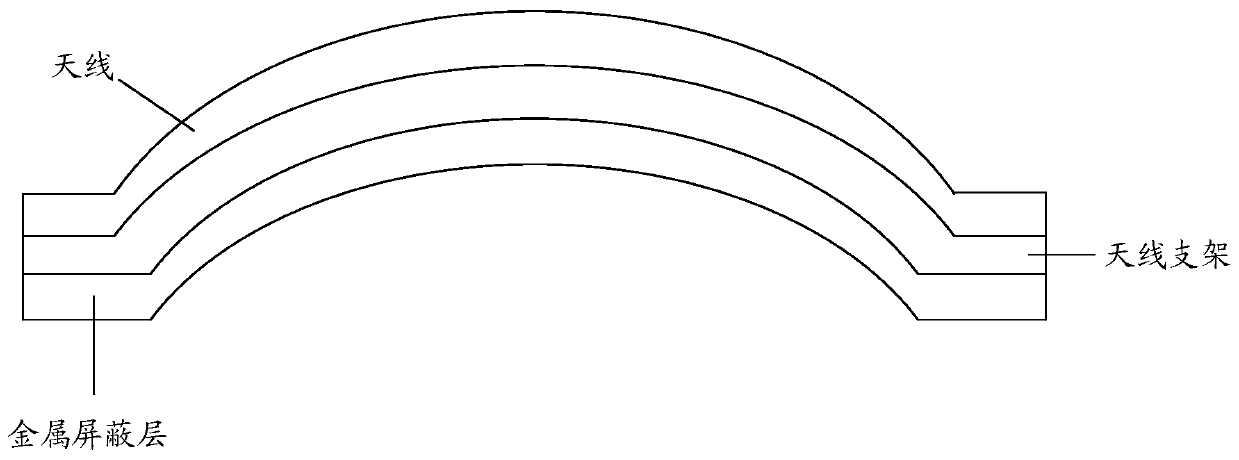 Electronic equipment and manufacturing method thereof