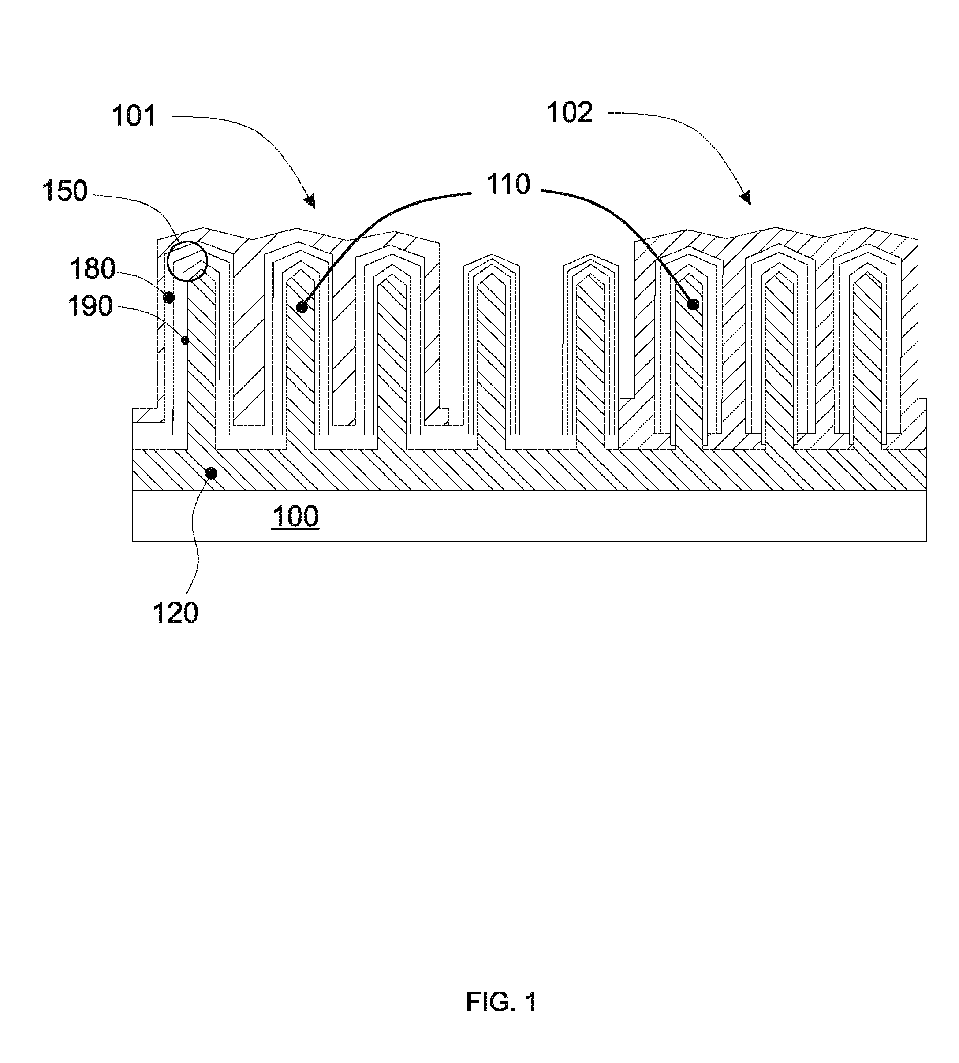 Nanostructured device