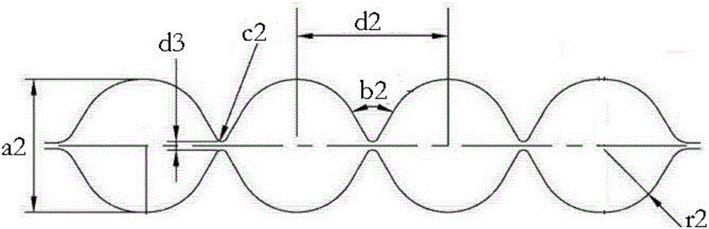 Slit-rolling groove