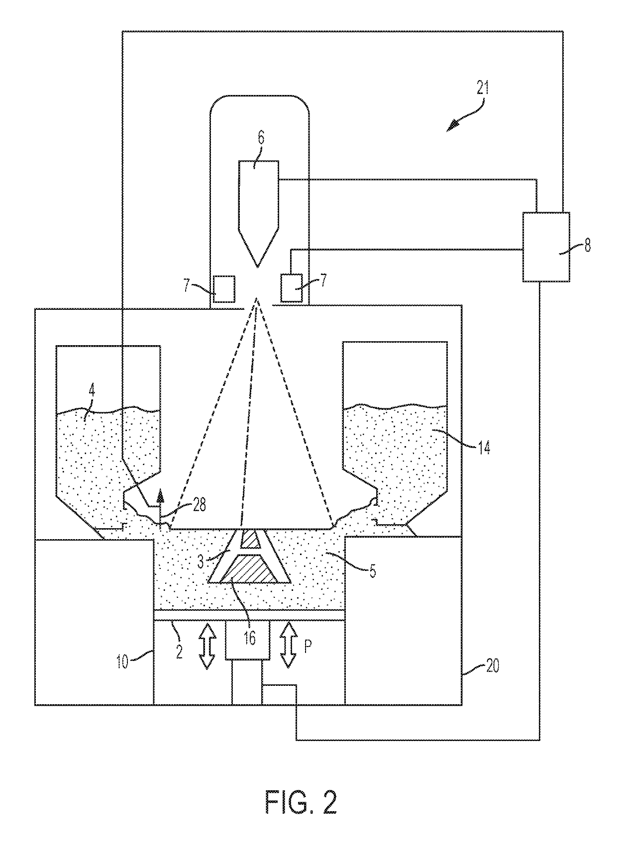 Additive manufacturing of three-dimensional articles