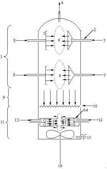 A kind of preparation method of fluidized bed catalyst