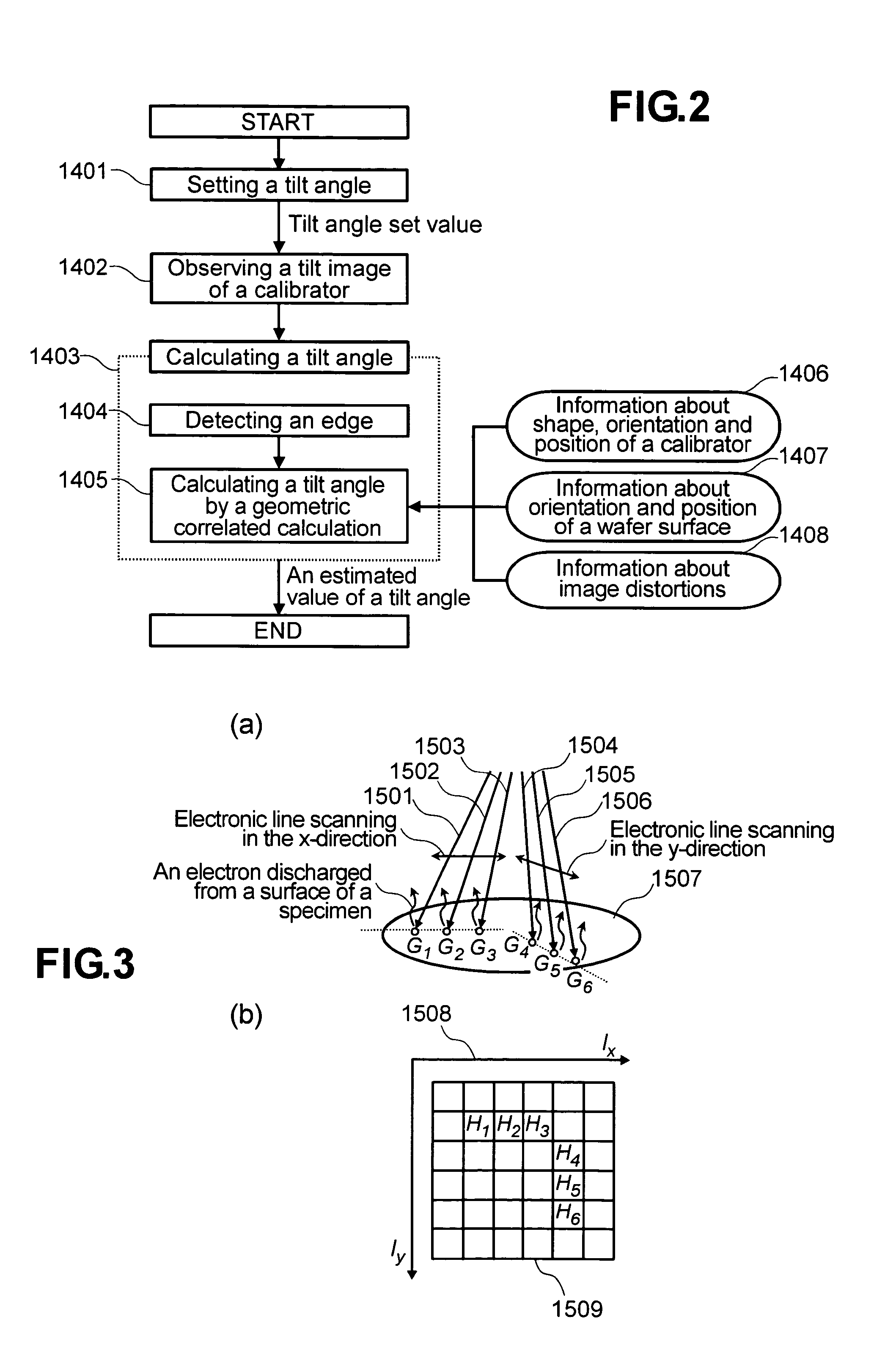 Method and apparatus for observing a specimen