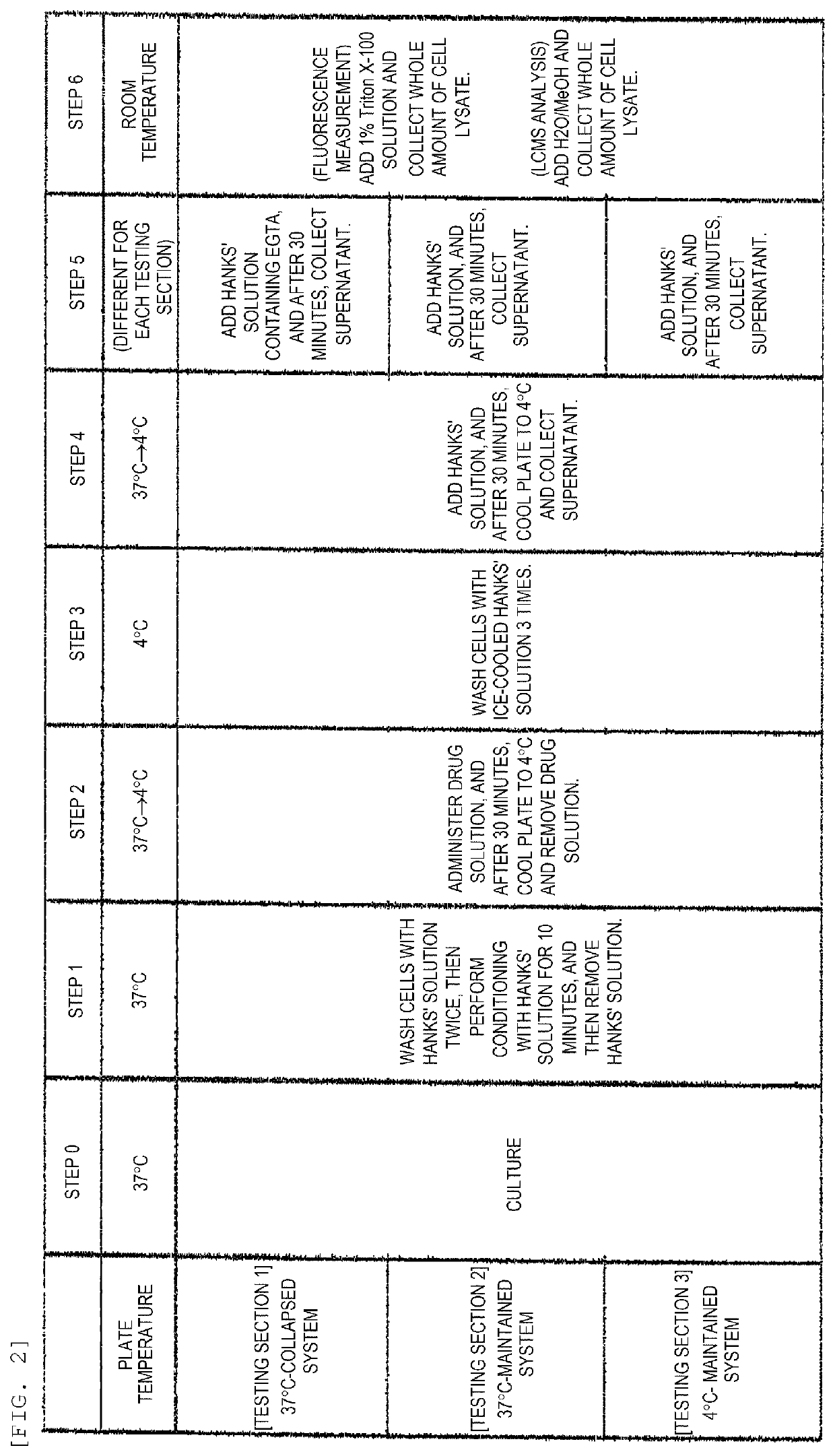 Component analysis device, drug component analysis device, component analysis method, and drug component analysis method