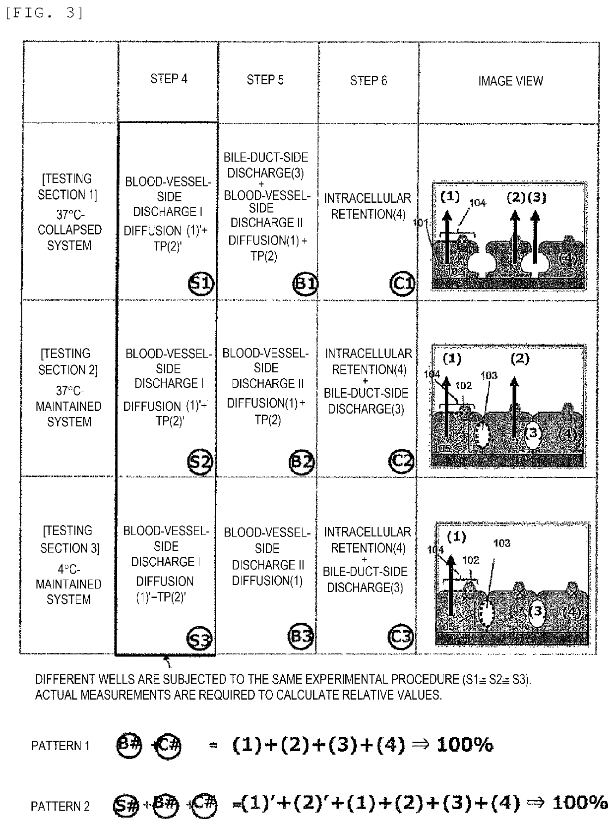 Component analysis device, drug component analysis device, component analysis method, and drug component analysis method