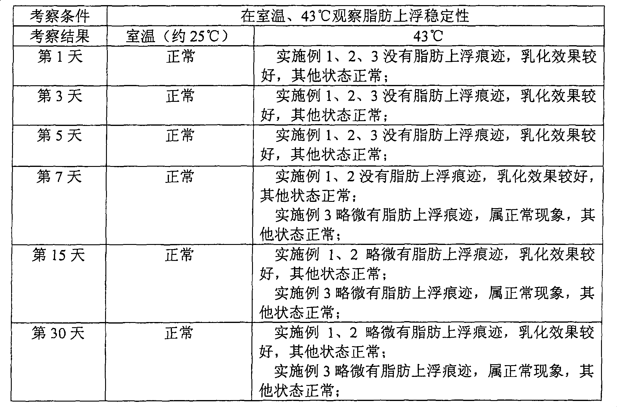 Liquid milk product containing gellan gum particle and producing method thereof