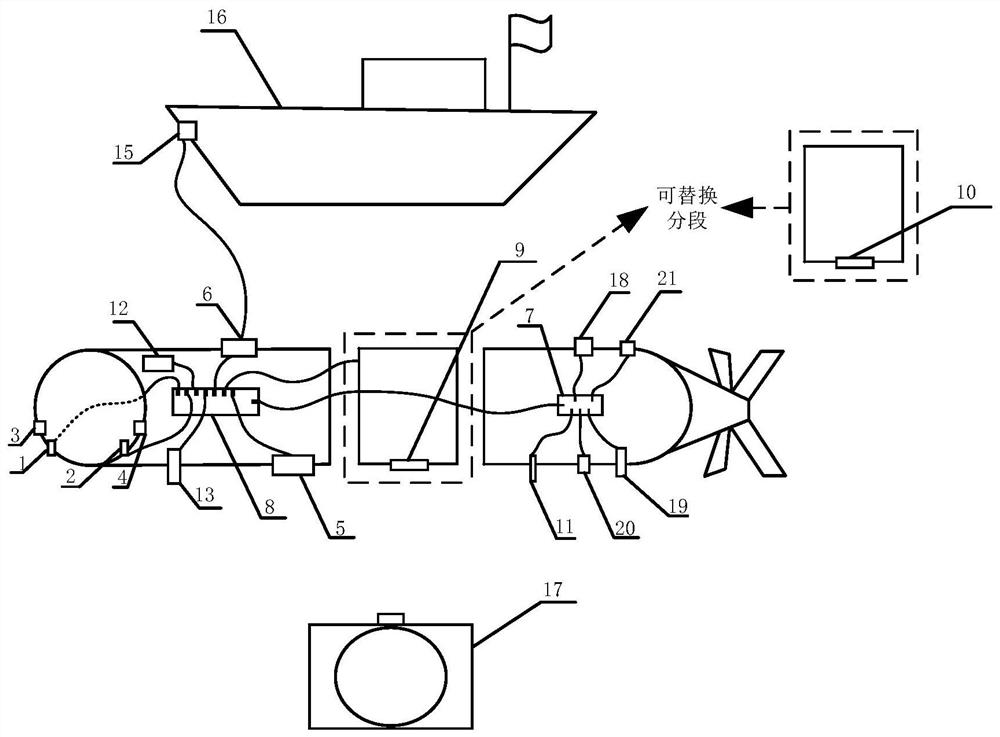 System and method for searching and positioning missing person by underwater robot