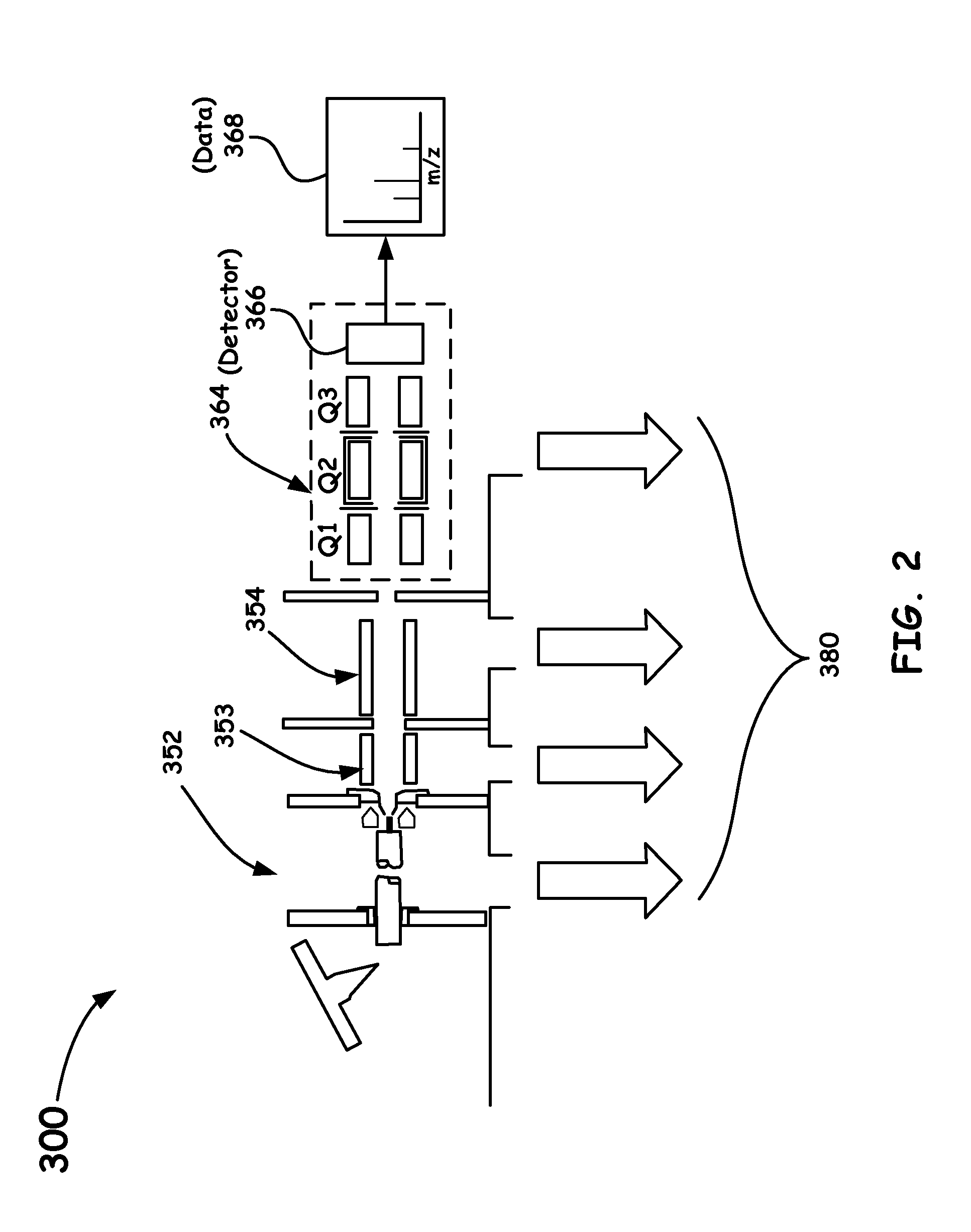 Exponential Scan Mode for Quadrupole Mass Spectrometers to Generate Super-Resolved Mass Spectra